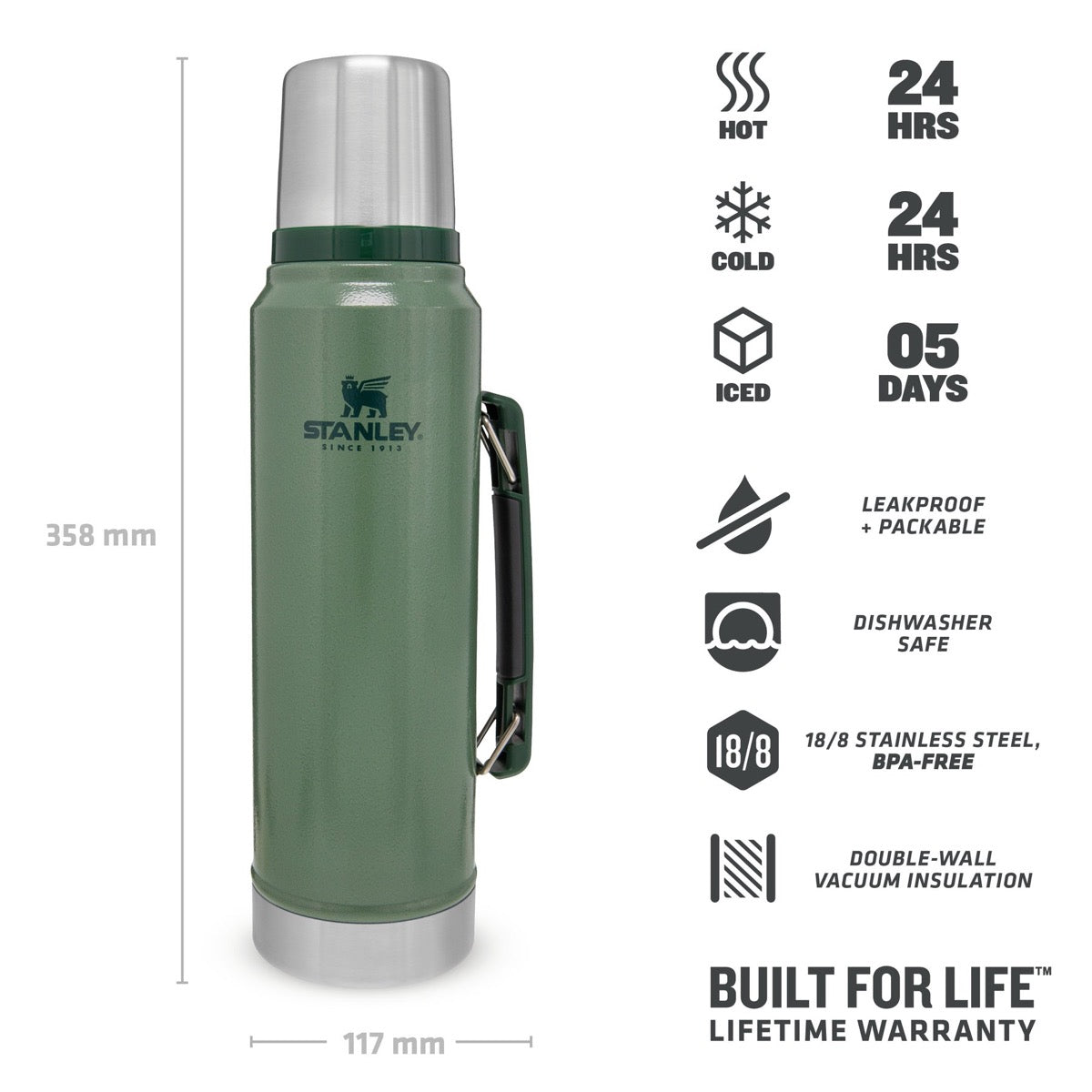 Hammertone Green
