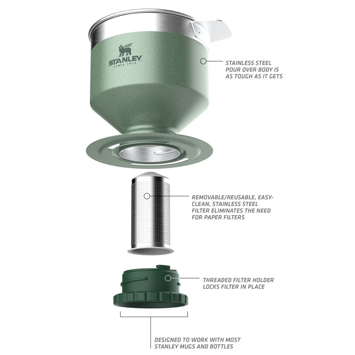 Stanley Perfect-Brew Pour Over tragt Hammertone Green